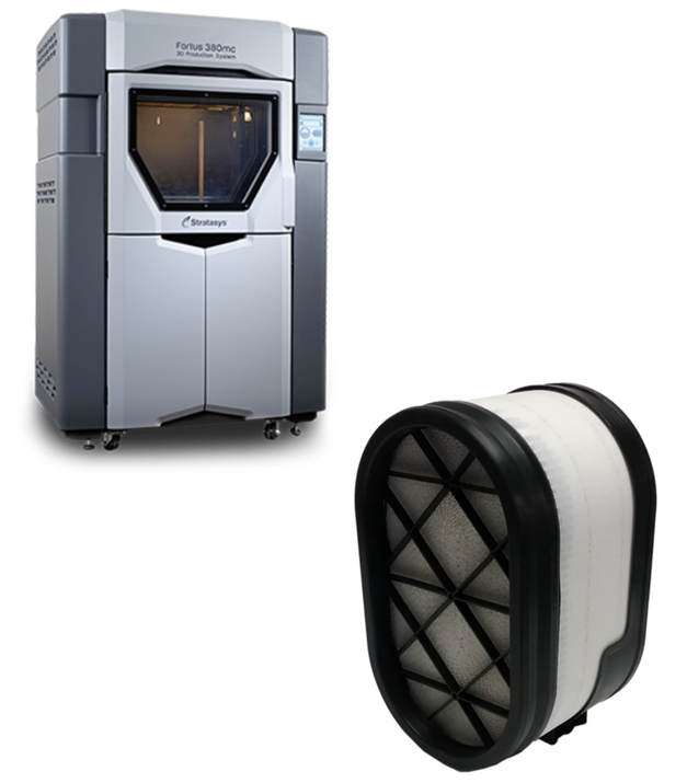 3D Printing: The Future of Production and Prototyping Today